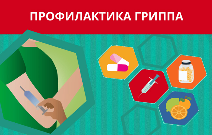 ПРОФИЛАКТИКА ГРИППА!.