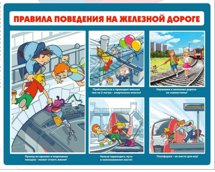 Безопасность на железной дороге.