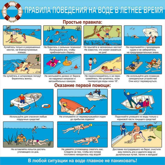 Основные правила безопасного поведения на воде..